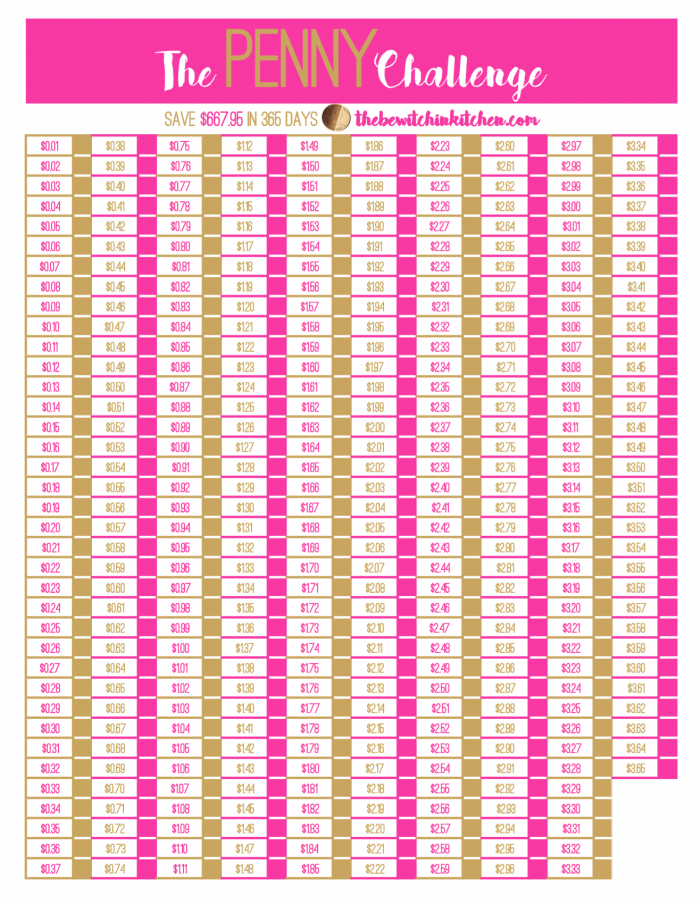 penny-challenge-printable-chart