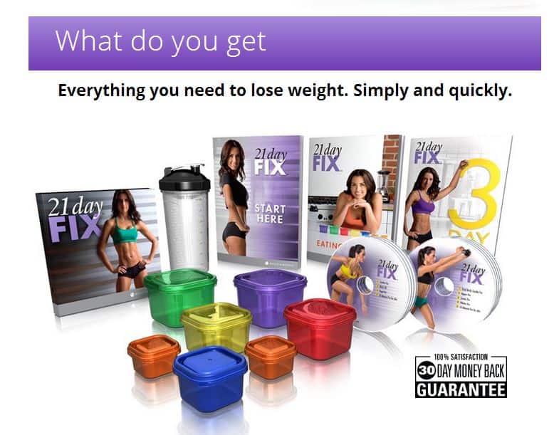 What's included in the 21 Day Fix