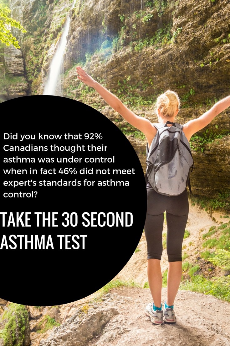 Did you know that 92% of Canadians thought their asthma was under control when it fact 46% did not meet expert's standards for asthma control? Take the 30 Second Asthma Test!