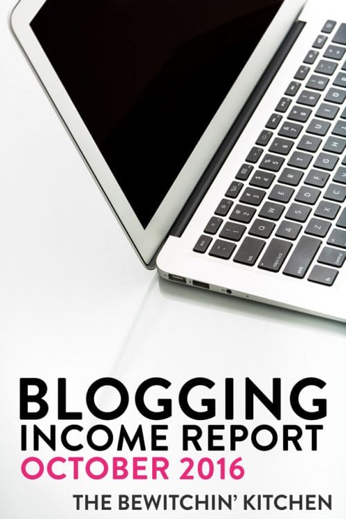 Blogging Income Report October 2016