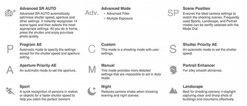 Fuji Shooting and Portrait Modes