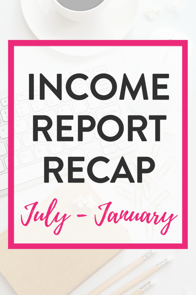 Blog income report recap
