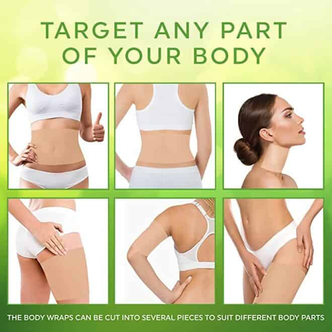 It Works Body Wrap Application Chart